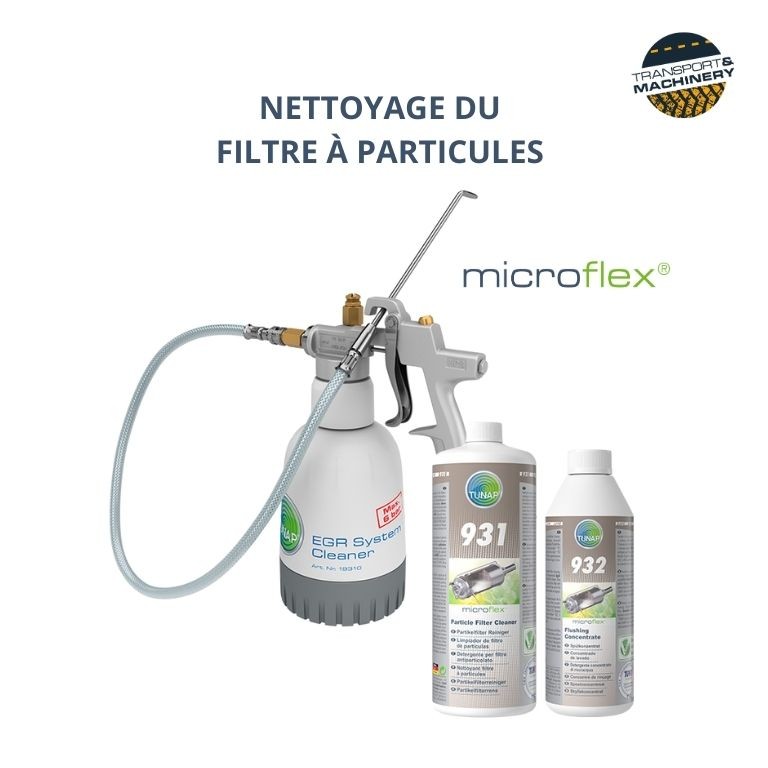 Gamme FAP Poids Lourds Gamme FAP Poids Lourds