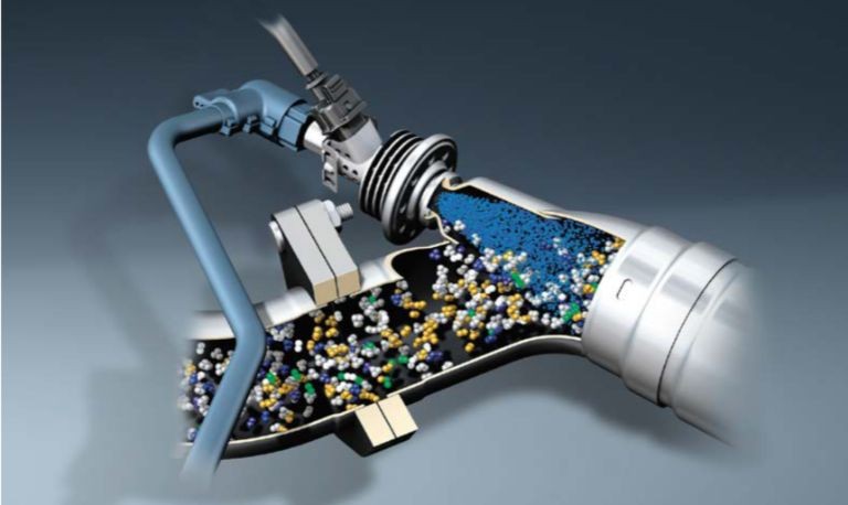 SYSTEME SCR ADBLUE SYSTEME SCR ADBLUE